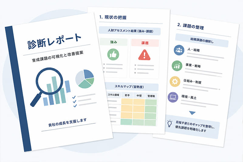 課題の特定（アセスメント・診断）